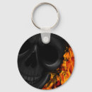 Buscar calaveras llaveros Clave