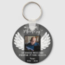 Buscar in loving memory llaveros Death