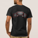 Buscar sof ropa Militar