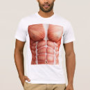 Buscar anatomía muscular Médica