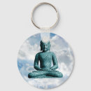 Buscar mindfulness llaveros Buda