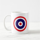 Buscar military tazas Army