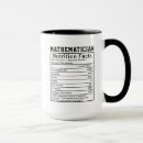Buscar friki de la matemáticas tazas Humor matemático