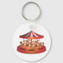 Buscar carrusel llaveros Feria