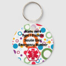 Buscar diabéticos llaveros Emergencia