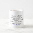 Buscar demande tazas Café