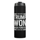 Buscar presidenciales tazas Elección