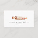 Buscar pin tarjetas de visita Clientes