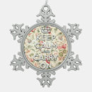 Buscar guardas adornos Para ella