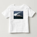 Buscar lcs camisetas Ensayos