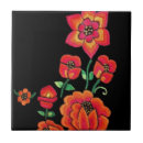 Buscar telas azulejos Moderno