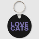 Buscar cats llaveros Amar