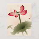 Buscar pintura oriental postales China
