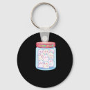 Buscar primeros auxilios llaveros Proceso de recuperación