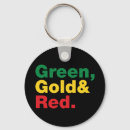 Buscar rastafari llaveros Etiopía