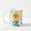 Buscar plants tazas Vintage