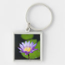 Buscar cancun llaveros Mexico