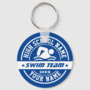 Buscar natación llaveros Equipo de natación