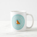 Buscar yogui tazas Yoga