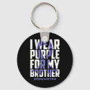 Buscar brother llaveros Para