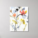 Buscar tallo lienzos Botánico