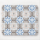 Buscar ceramic alfombrillas de raton Cerámica