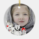 Buscar osos polares decoracion navideña Invierno