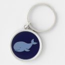 Buscar ballena azul llaveros Ballenas