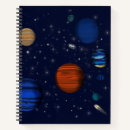 Buscar los planetas cuadernos Galaxia