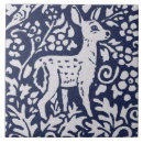 Buscar granito azulejos Gris