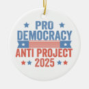 Buscar republicano adornos 2025