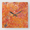 Buscar caída relojes de pared General y unisex