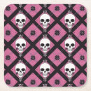 Buscar halloween posavasos Divertido