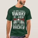 Buscar caliente hombre ropa Cráneo