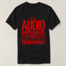 Buscar ingeniero de sonido ropa Mezcla
