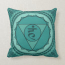 Buscar chakra cojines Garganta