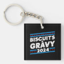 Buscar galletas llaveros Republicano