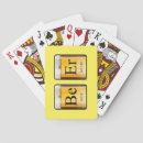 Buscar tabla periódica barajas de cartas Elementos