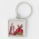 Buscar actor llaveros Escuela