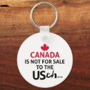 Buscar venta llaveros Canadá