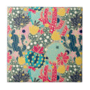Buscar cactus azulejos Modelo