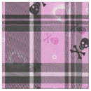 Buscar gótico telas Calavera