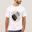 Buscar gui ropa Estilo