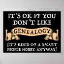 Buscar genealogía posters Genealógico
