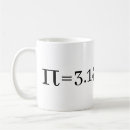 Buscar pi número tazas Ciencia