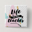 Buscar profesiones chapas Profesor