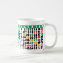 Buscar fórmulas matemáticas tazas Estudio