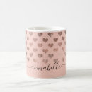 Buscar cute tazas Moderno