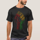Buscar black power ropa Líderes