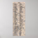 Buscar malta arte Casa